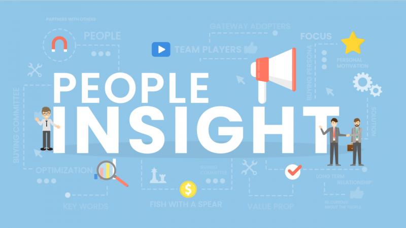 Account Based Marketing (ABM) Step 3: People Insight – Ideovee ...