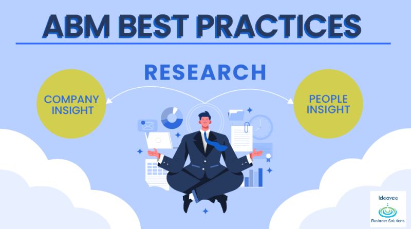 ABM Best Practices for research